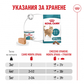 Мус за котки Royal Canin AGEING 11+ подходящ за котки над 11 години